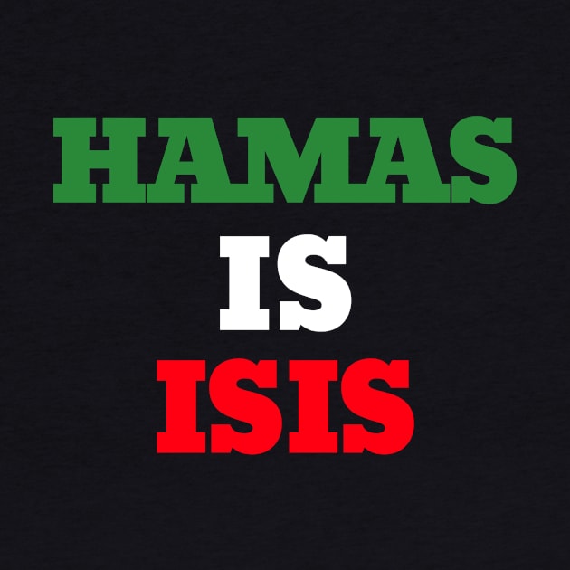 HAMAS IS ISIS by alasher